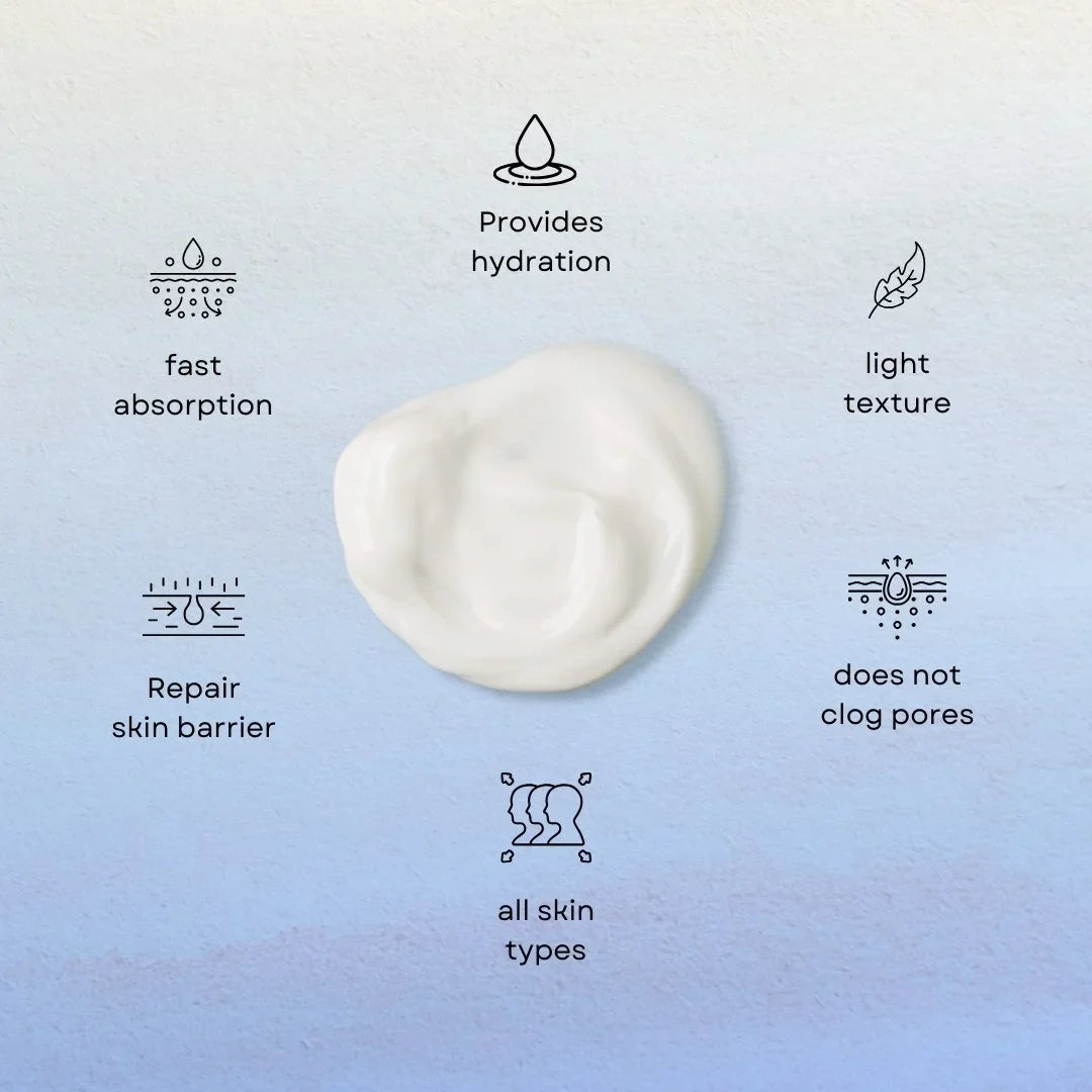 Ceramide Supercream